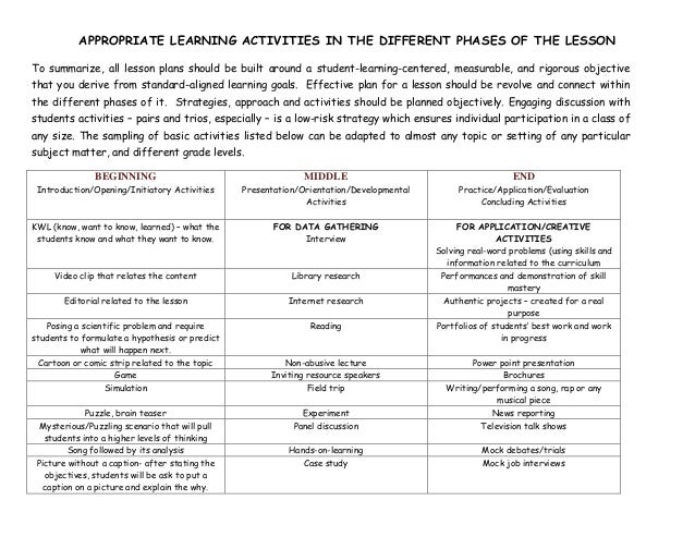 Dissertation publication verlag